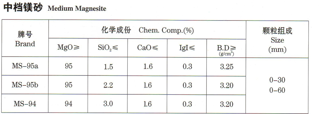 丝瓜视频下载APP批發